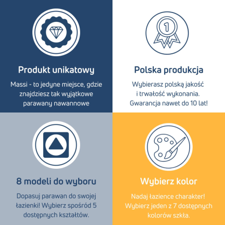 Parawan MOLIS Oval Clear – maksymalna lekkość i czysty styl